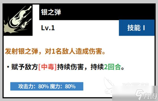 黑色四叶草魔法帝之道诺杰尔怎么用 黑色四叶草手游诺杰尔效果一览