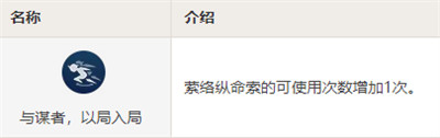 原神夜兰命座和专武抽取建议