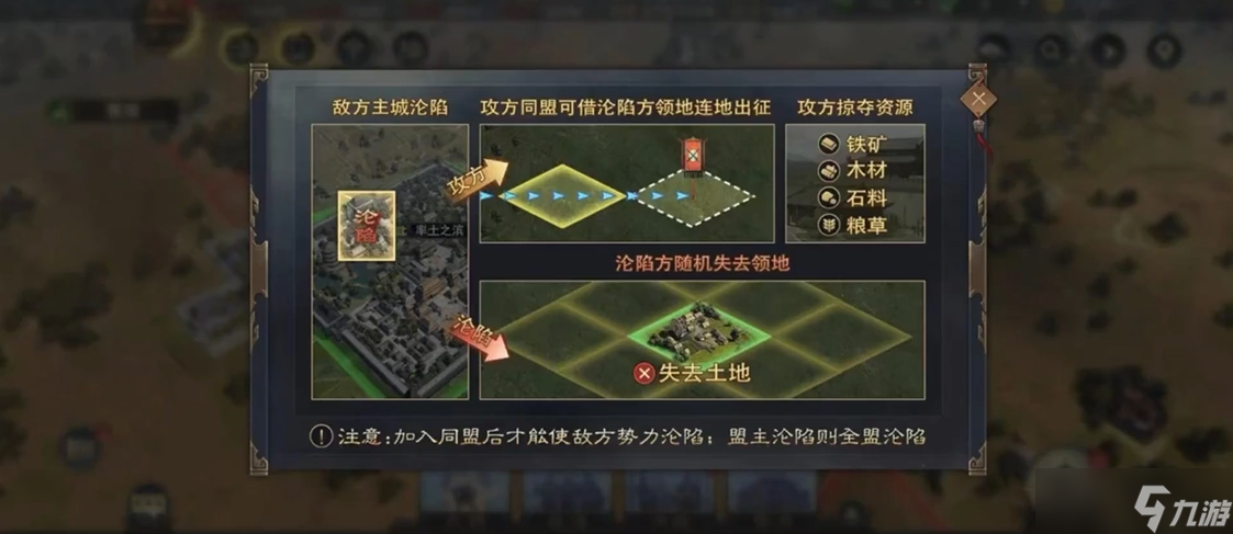 率土之滨城池怎么打