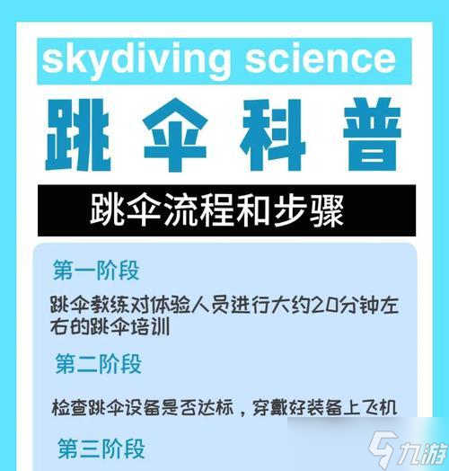 《跳伞大作战》攻略指南（以香肠派对跳伞为例）