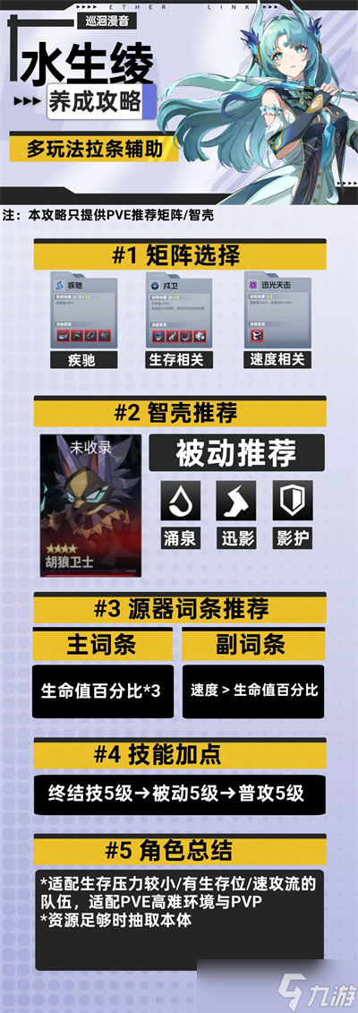 伊瑟水生绫培养攻略