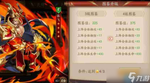 金將升星終極指南 戰(zhàn)力飆升核心途徑與平民策略