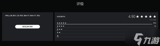 《羊蹄山之魂》PS商店4.9星！96%给出五星好评
