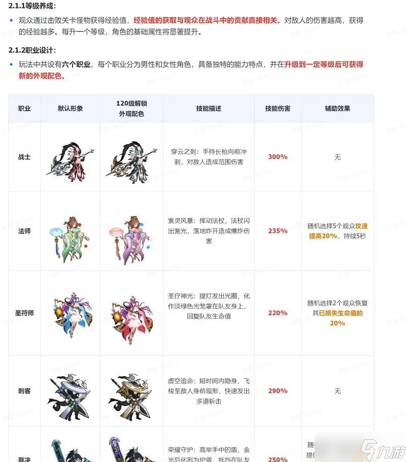 英雄聯(lián)盟逍遙仙境模式通關(guān)攻略？