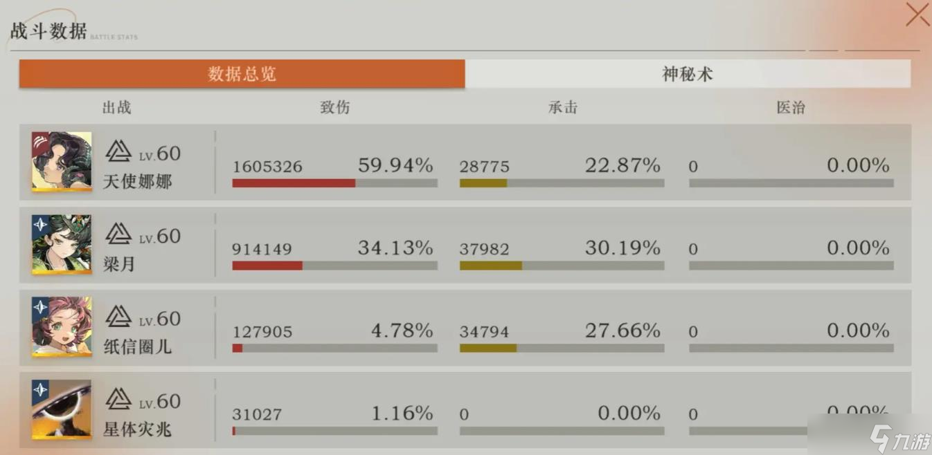 重返未来1999梁月技能是什么