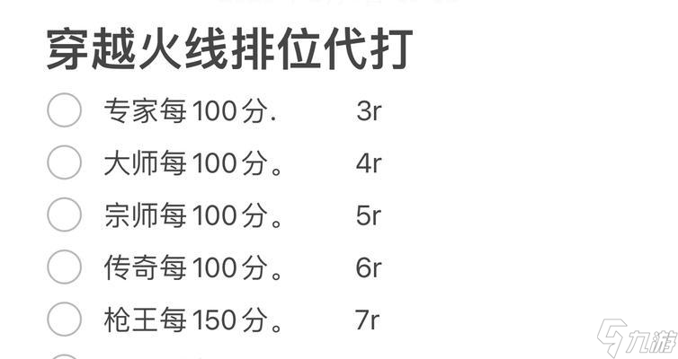 穿越火线如何成为代打？代打需要注意哪些事项？