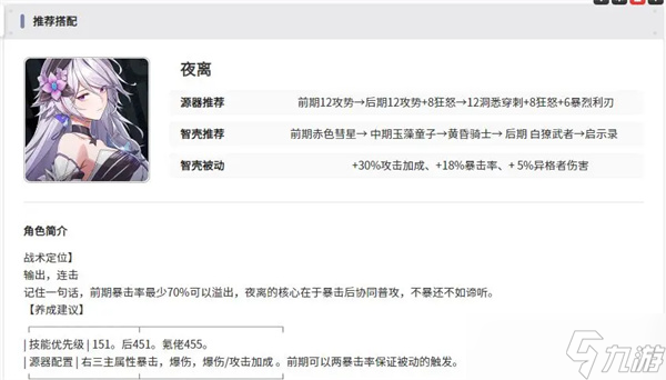 伊瑟新手攻略