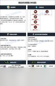 DNF17周年庆召唤毕业装备如何搭配