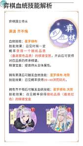 全民養(yǎng)成之女皇陛下弈棋血統(tǒng)技能有什么