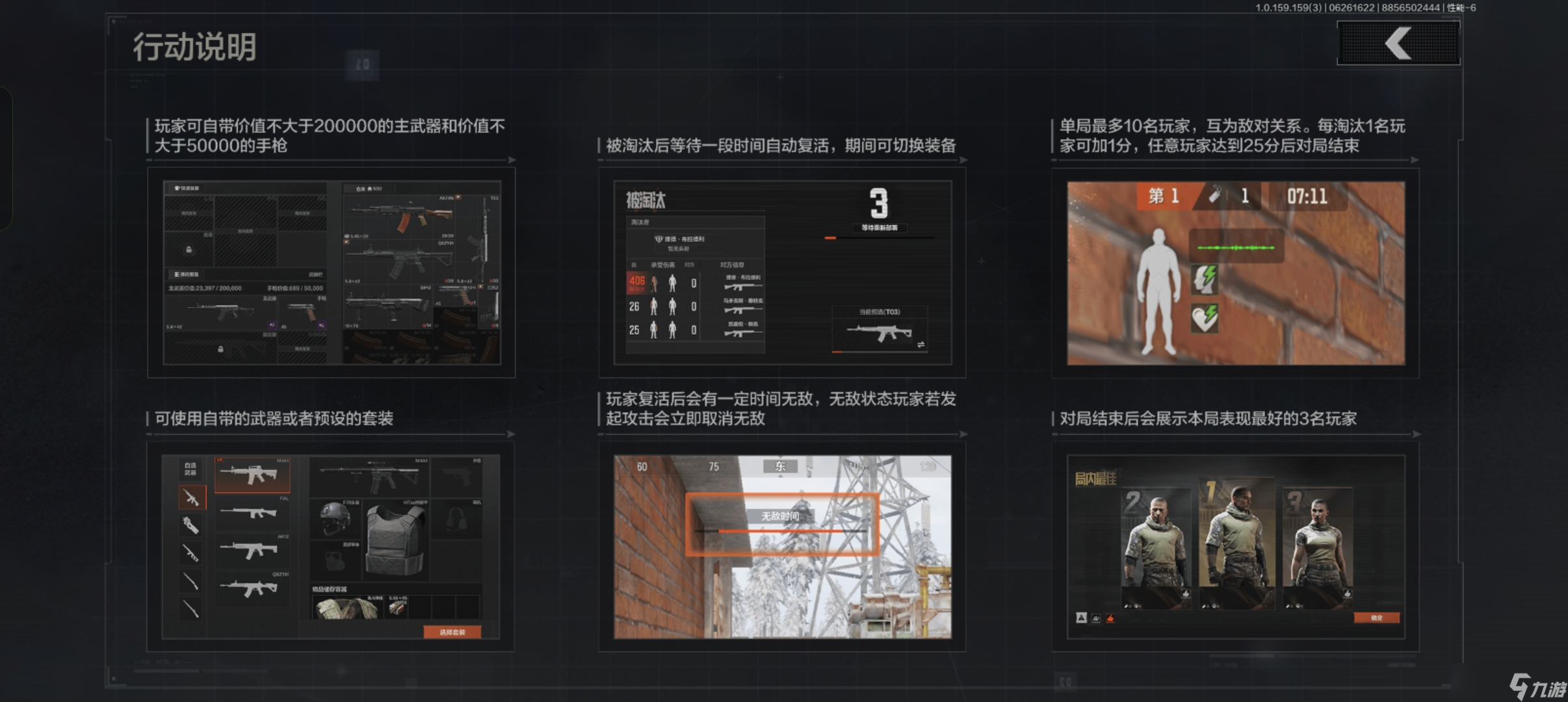 暗区突围不知道S13该从哪入手？硬核上分，休闲游玩，看这一篇就够啦！