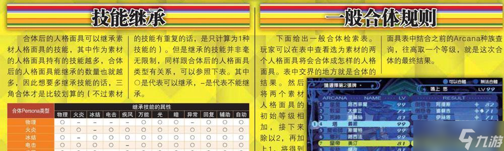 女神异闻录4 探究魔术师技能属性对游戏角色的影响 