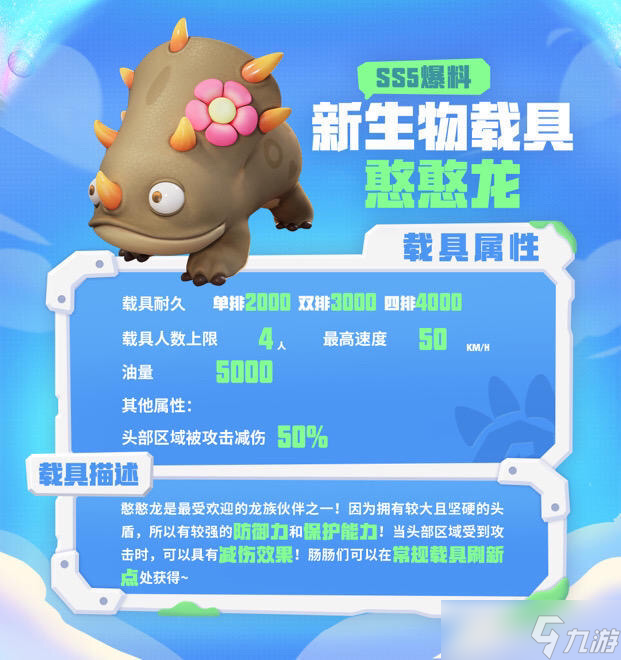 香肠派对【SS5攻略】！载具和枪械的认知！