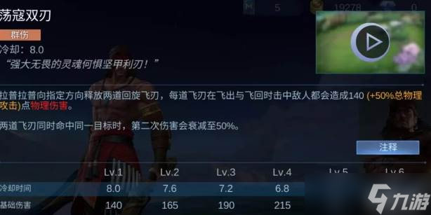 决胜巅峰拉普拉普技能