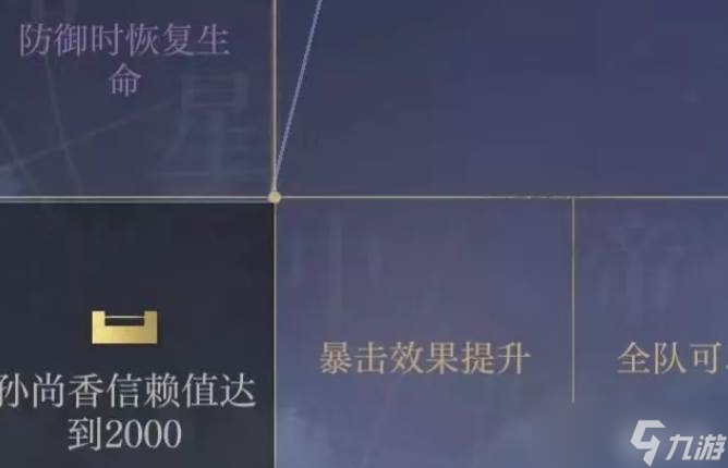 如鸢孙尚香值得培养吗