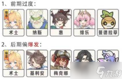 杖剑传说各职业阵容