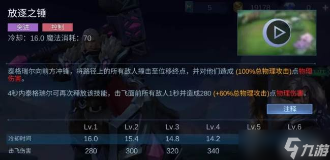 决胜巅峰泰格瑞尔技能