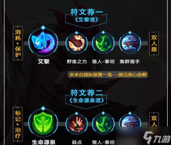lol手游洛出装、天赋符文加点攻略