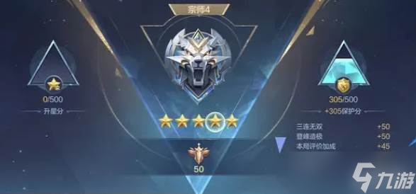 决胜巅峰t0英雄介绍