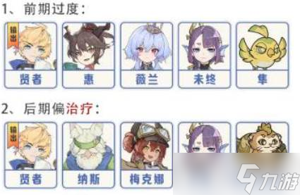 杖剑传说各职业阵容