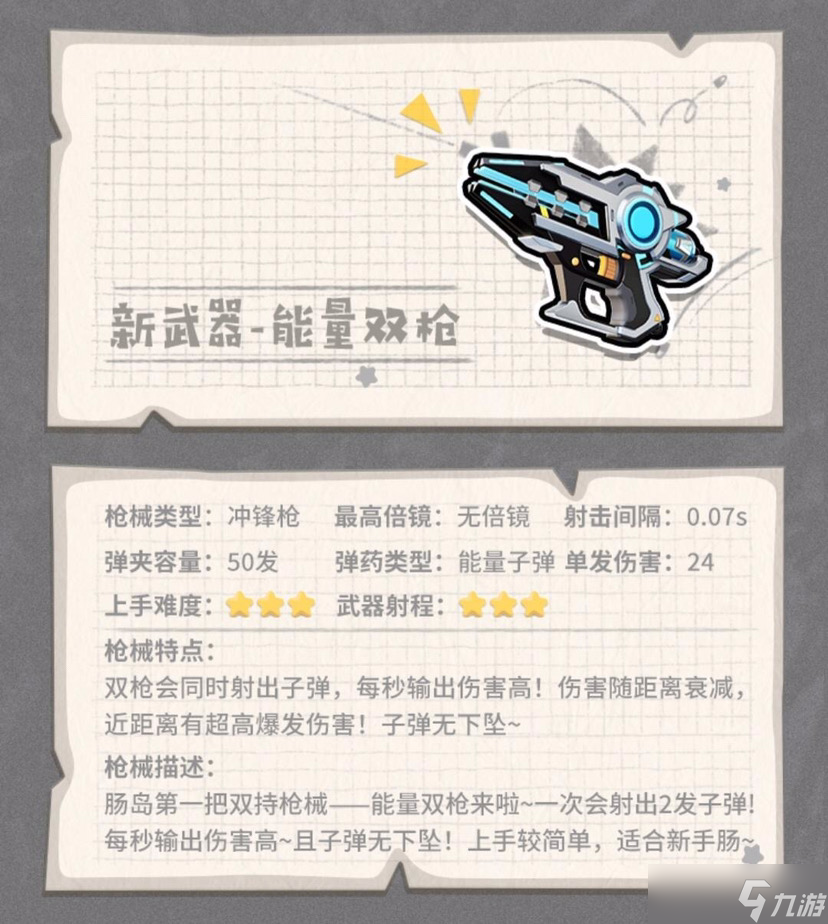 香肠派对【SS5攻略】！载具和枪械的认知！