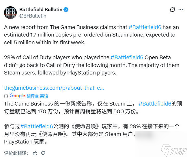 《战地6》Steam版预购超170万 首周销量有望达500万