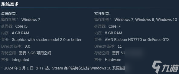 Steam喜加一！末世丧尸策略射击游戏《Zomborg》