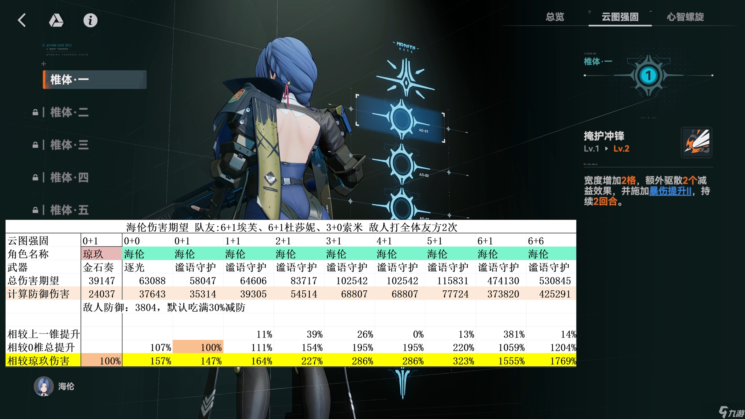 少女前线2：追放海伦攻略 - 披着防卫皮的主C角色