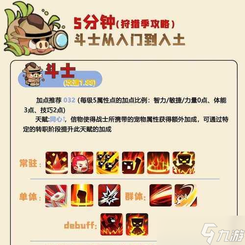 《不休的烏拉拉》全職業(yè)技能解析（探究游戲中各職業(yè)技能）
