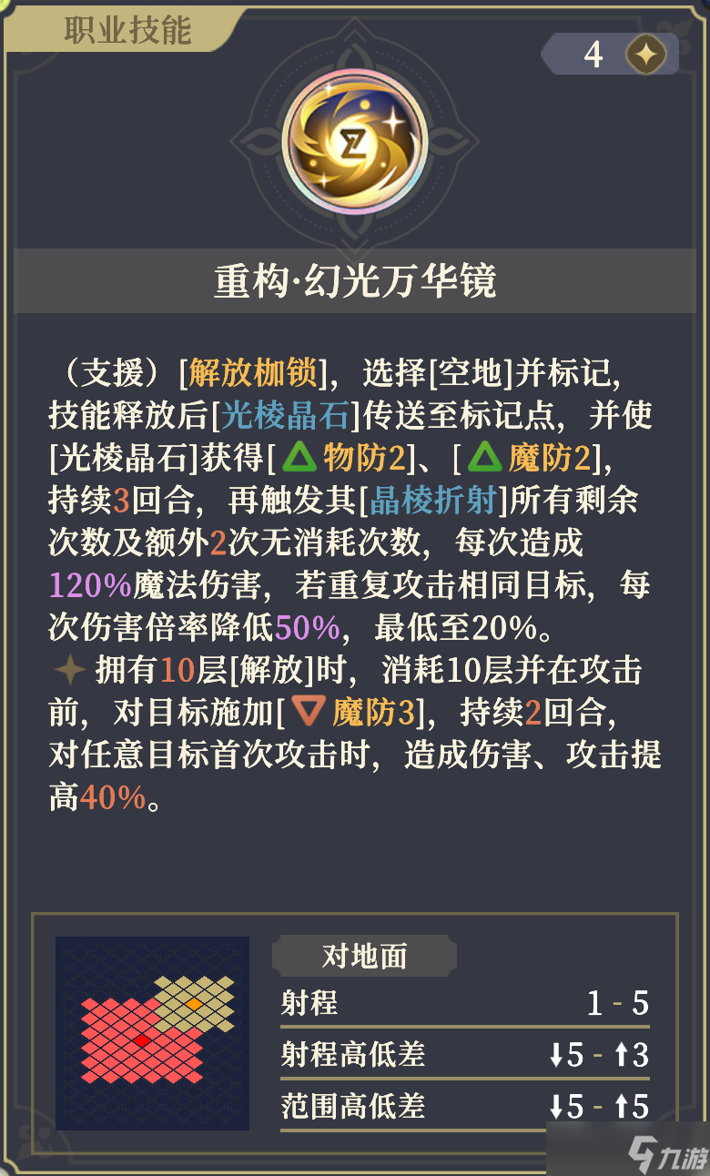 鈴蘭之劍：為這和平的世界晶石工匠 | 葉伽內(nèi)【角色攻略】