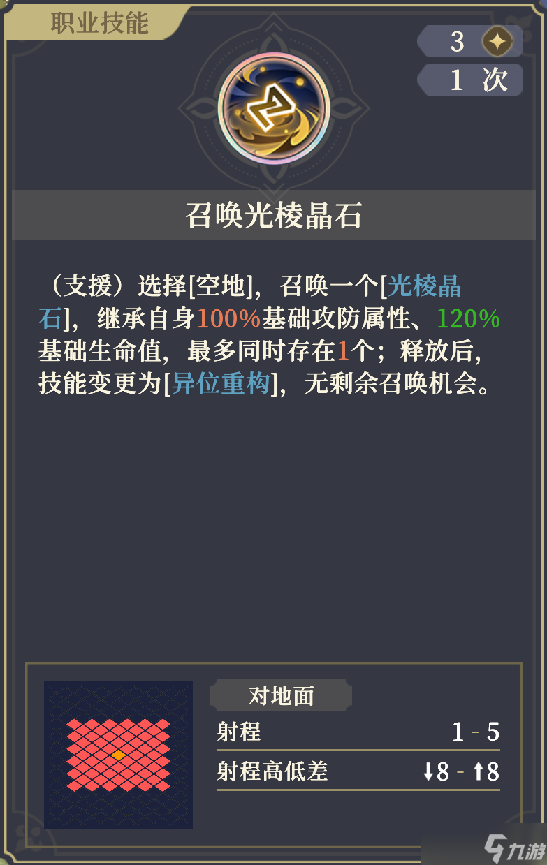 鈴蘭之劍：為這和平的世界晶石工匠 | 葉伽內(nèi)【角色攻略】