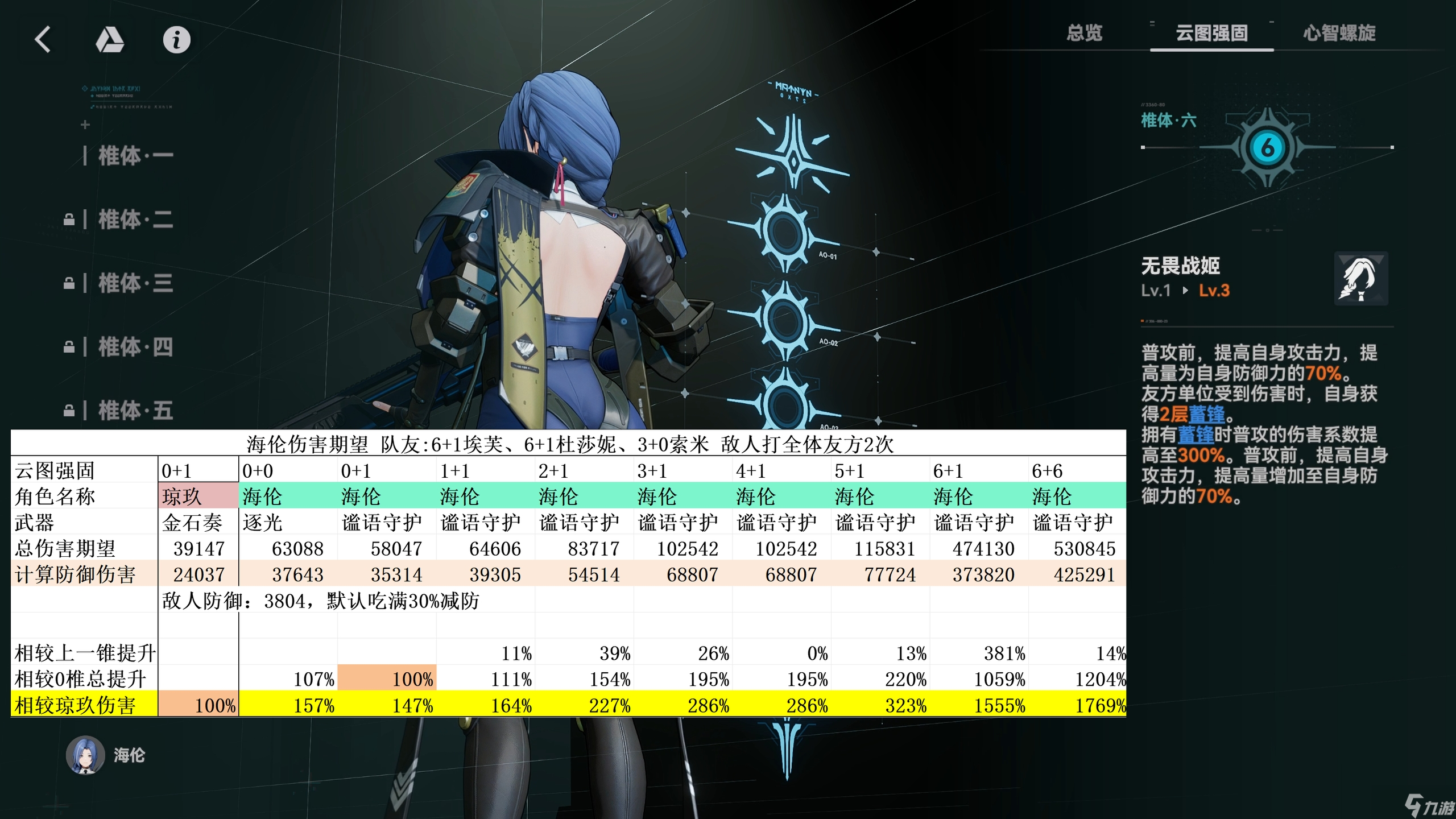 少女前线2：追放海伦攻略 - 披着防卫皮的主C角色