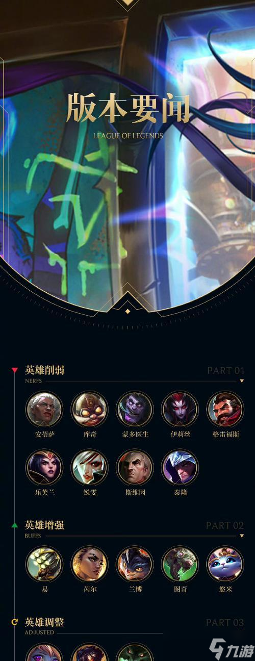 英雄联盟掉价速度快的原因是什么？如何避免快速掉价？