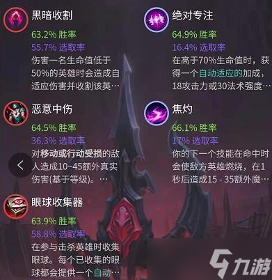 lol无限火力星籁歌姬出装2021