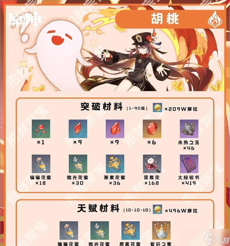 《原神》胡桃核爆流——讓你的敵人瞬間爆炸（如何正確搭配和使用胡桃核爆流）