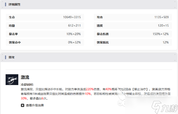 伊瑟贝兹比怎么样 伊瑟贝兹比介绍