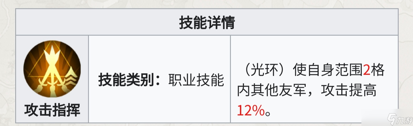铃兰之剑：为这和平的世界从人物独占技能的团队收益判断保值度与抽取优先级