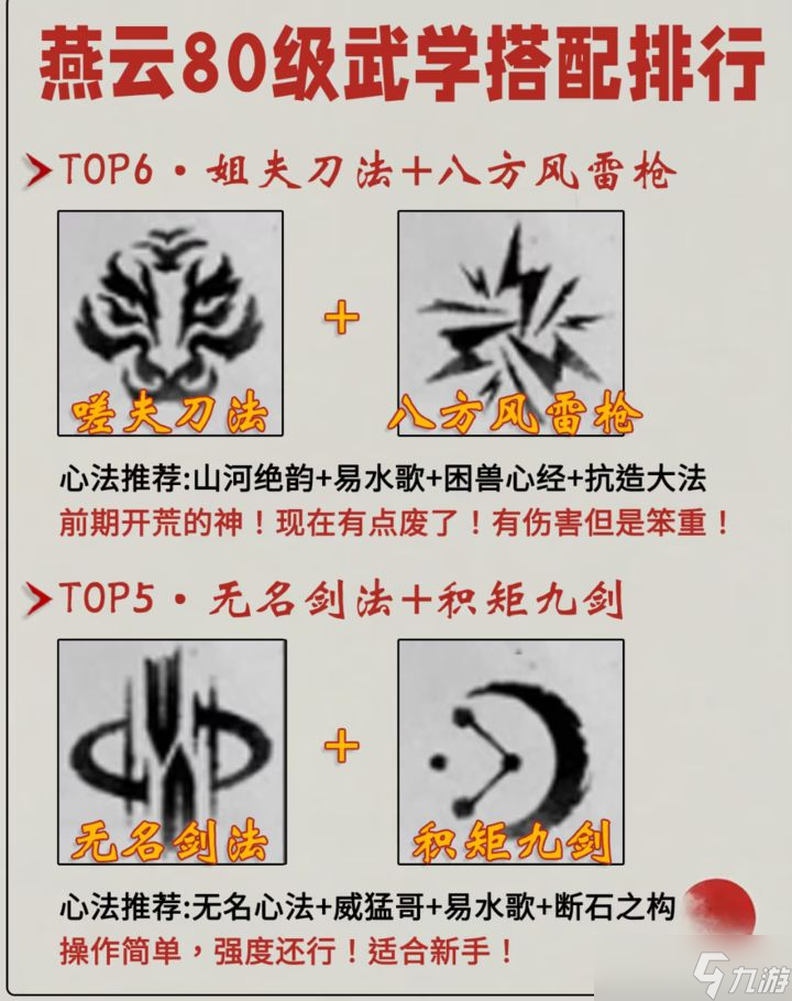 燕云80级武学搭配 怎么打造最爽的组合