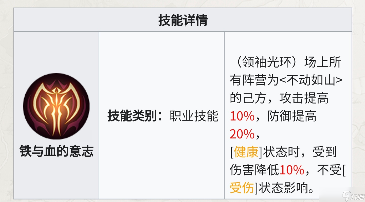 铃兰之剑：为这和平的世界从人物独占技能的团队收益判断保值度与抽取优先级