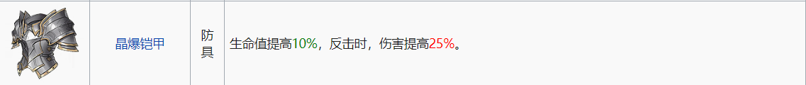 鈴蘭之劍 為這和平的世界防具搭配小攻略
