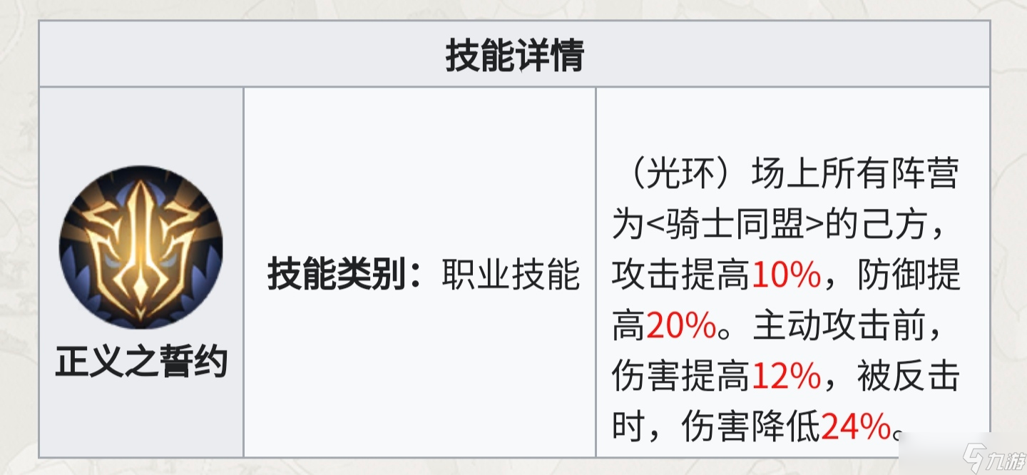 铃兰之剑：为这和平的世界从人物独占技能的团队收益判断保值度与抽取优先级