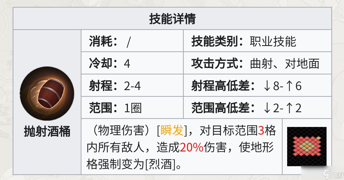 鈴蘭之劍 為這和平的世界從人物獨占技能的團隊收益判斷保值度與抽取優(yōu)先級