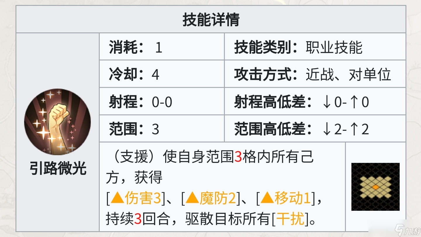铃兰之剑：为这和平的世界从人物独占技能的团队收益判断保值度与抽取优先级