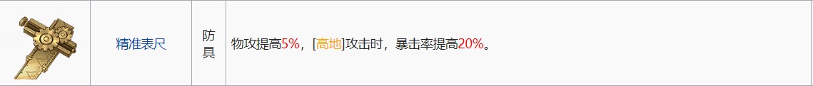 鈴蘭之劍：為這和平的世界防具搭配小攻略