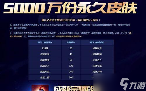 英雄联盟皮肤领取条件是什么 领取流程有什么步骤 