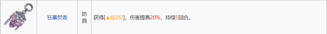 鈴蘭之劍：為這和平的世界防具搭配小攻略