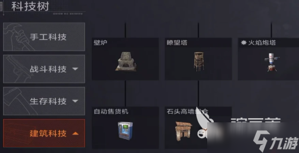 失控進(jìn)化科技樹介紹 失控進(jìn)化科技樹作用
