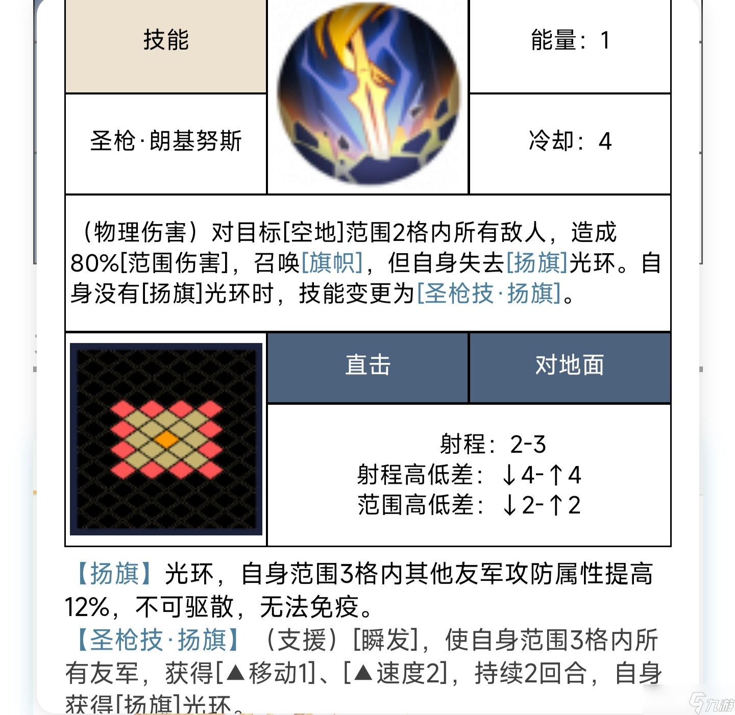 铃兰之剑：为这和平的世界从人物独占技能的团队收益判断保值度与抽取优先级