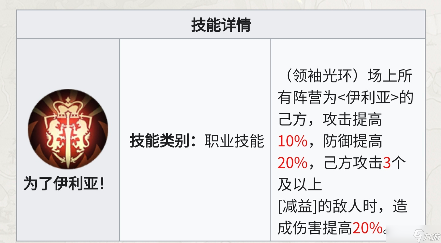 铃兰之剑：为这和平的世界从人物独占技能的团队收益判断保值度与抽取优先级
