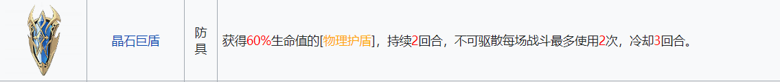 鈴蘭之劍：為這和平的世界防具搭配小攻略