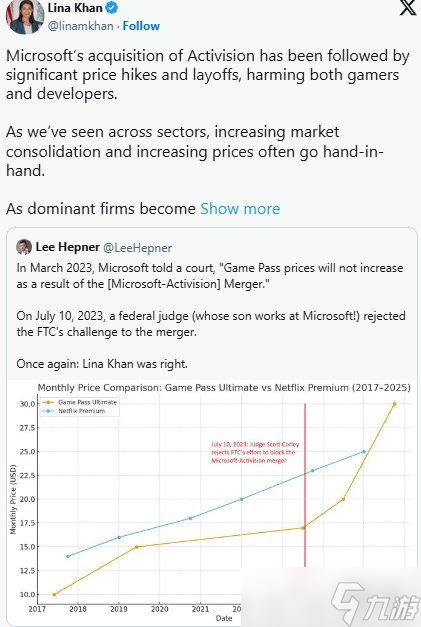 前FTC主席评Xbox游戏通行证涨价：行业垄断加剧导致